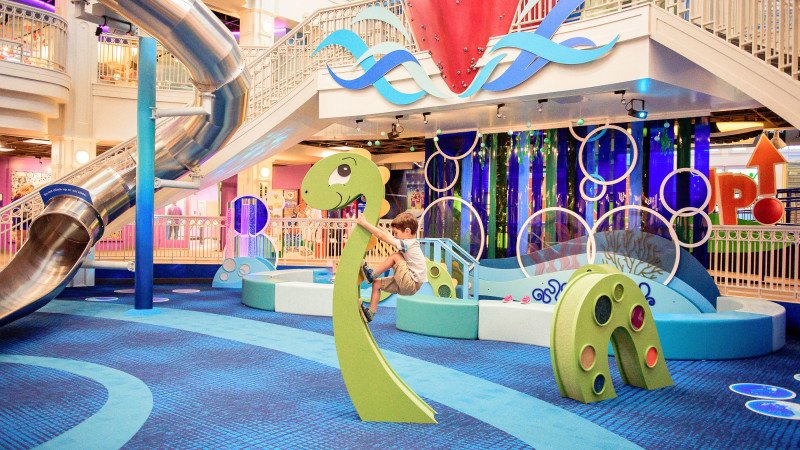 Port Discovery Children's Museum - Travelhyme